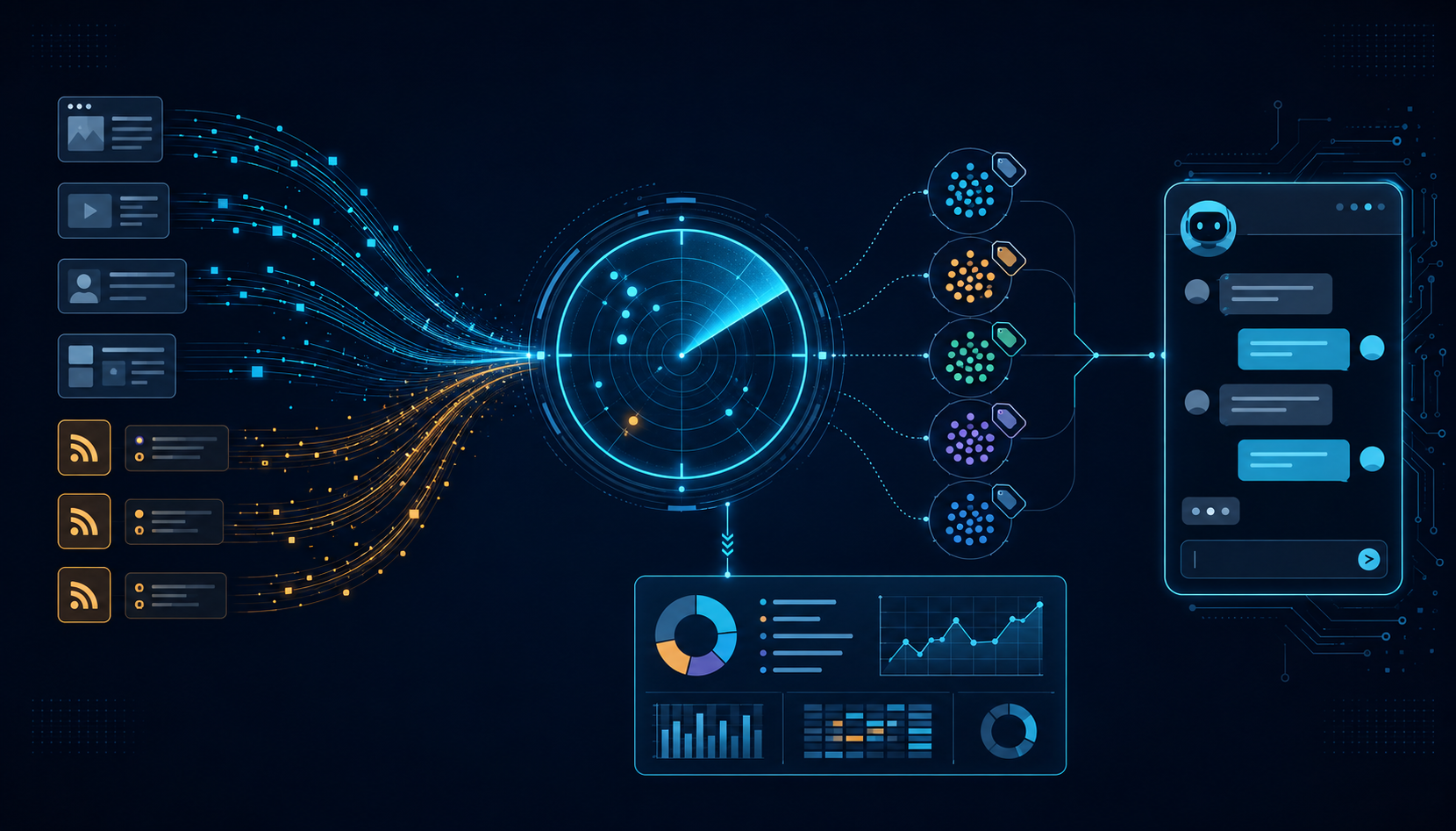 TrendRadar：把全網熱點變成可追蹤、可分析、可對話的 AI 情報管線
